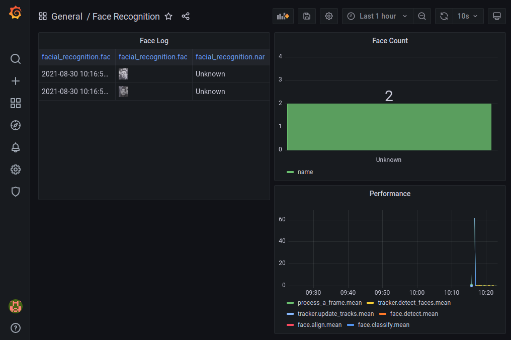 ../../_images/grafana_11_dashboard.png