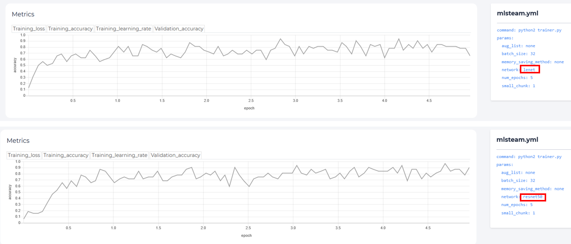 ../../_images/parameters_res_graphs.png
