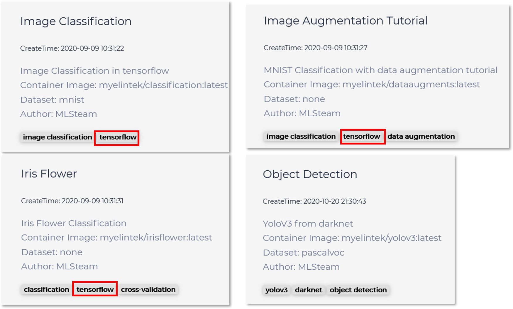 ../../_images/template_tensorflow.png